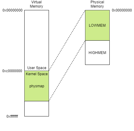 f:id:Charo_IT:20170926161017p:plain