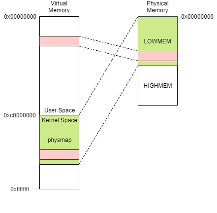 f:id:Charo_IT:20170926161031p:plain