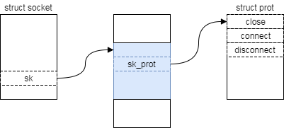 f:id:Charo_IT:20170926161044p:plain