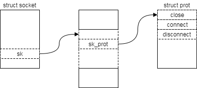 f:id:Charo_IT:20170926161056p:plain