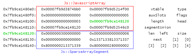 f:id:Charo_IT:20181210115912p:plain f:id:Charo_IT:20181210115912p:plain