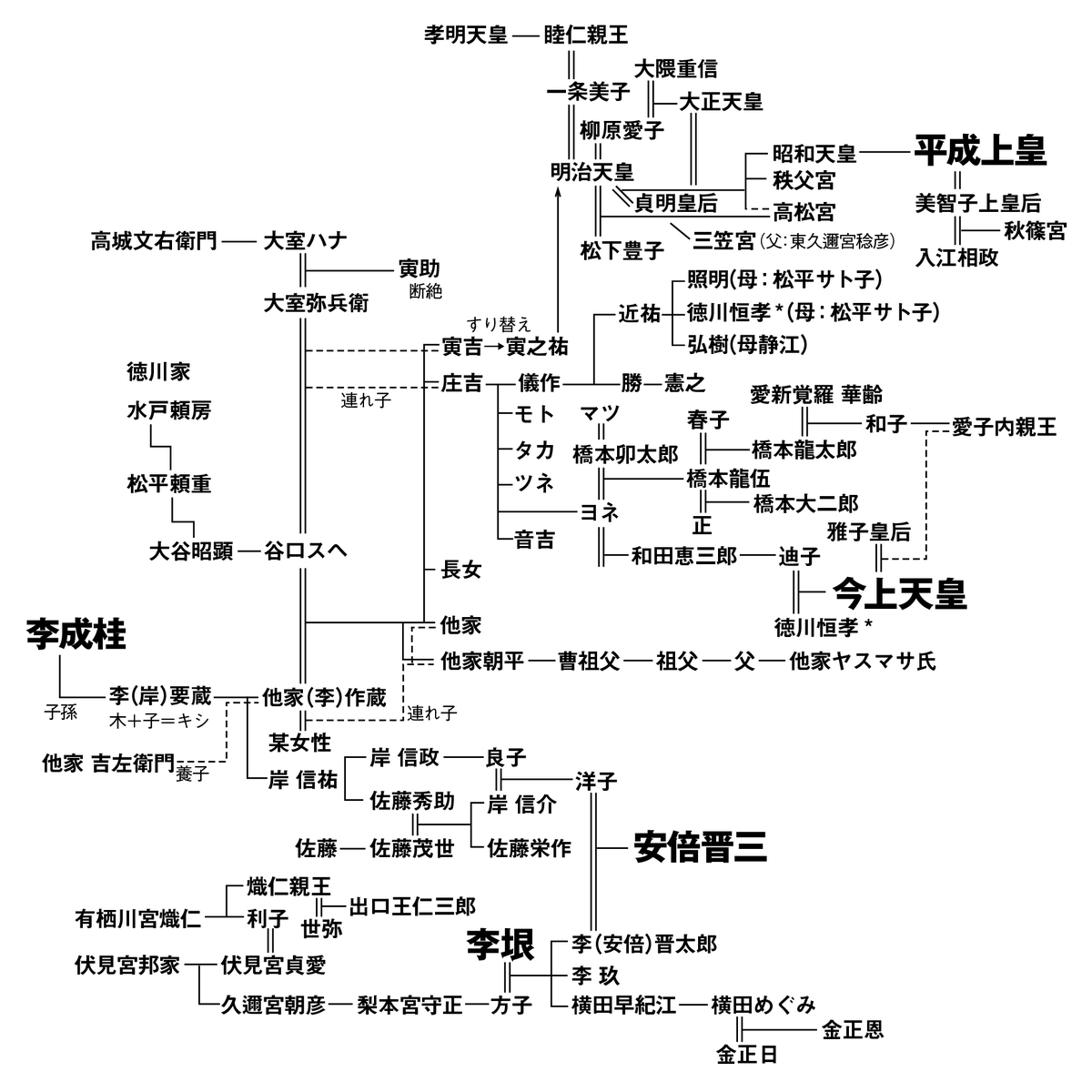 f:id:Chatter:20201011000705p:plain