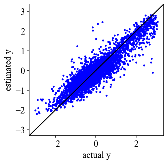 f:id:CheML:20201225174117p:plain