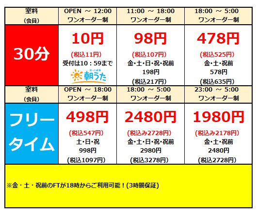 f:id:ChelGebara:20220403221612p:plain
