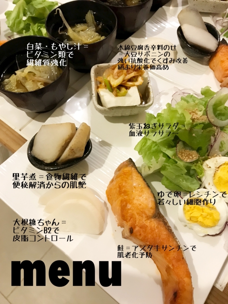 f:id:Chemin:20180306124638j:plain f:id:Chemin:20180306124638j:plain