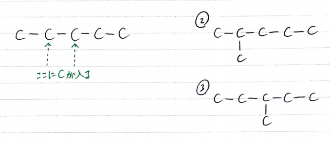 f:id:Chemistry_koala:20200728135952p:plain f:id:Chemistry_koala:20200728135952p:plain