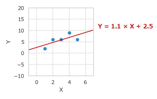 f:id:Chemstat:20200804164539j:plain