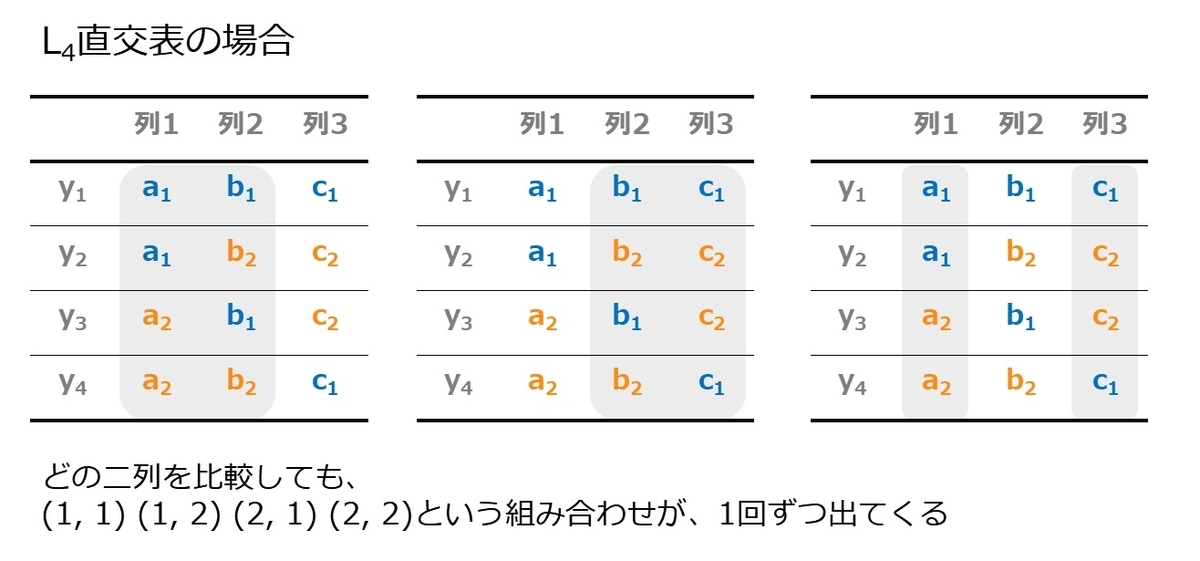 f:id:Chemstat:20210306212005j:plain