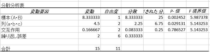 f:id:Chemstat:20210425220104p:plain