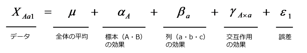 f:id:Chemstat:20210427210643p:plain