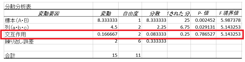 f:id:Chemstat:20210501192606p:plain
