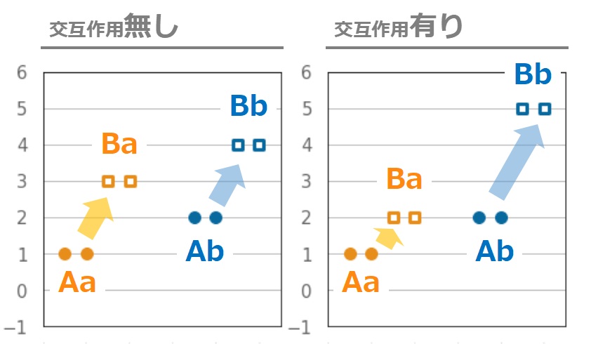 f:id:Chemstat:20210627143612j:plain