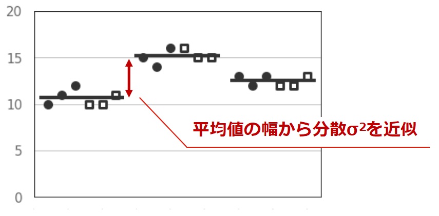 f:id:Chemstat:20211005233541j:plain