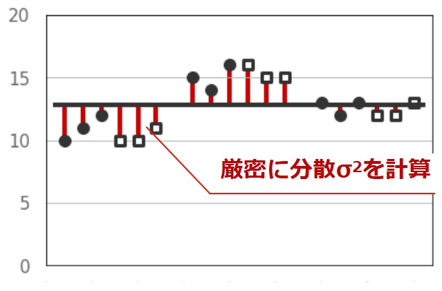 f:id:Chemstat:20211005233551j:plain