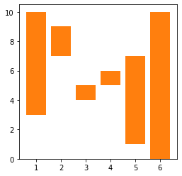 f:id:Chemstat:20211022175321p:plain