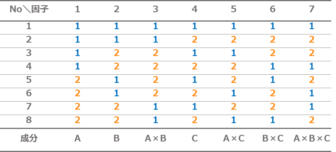 f:id:Chemstat:20211103181538p:plain