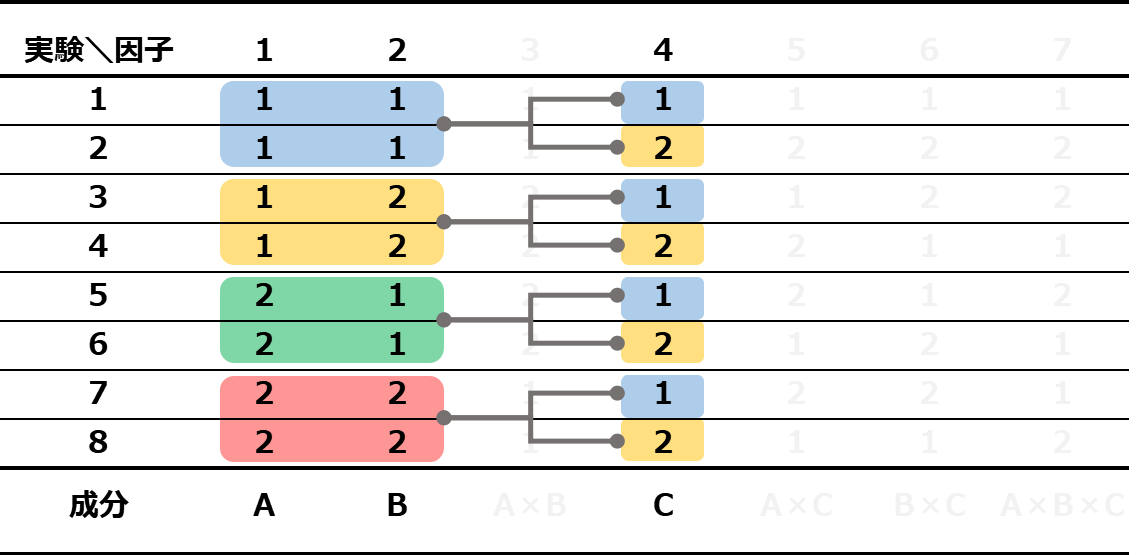 f:id:Chemstat:20211103181721p:plain