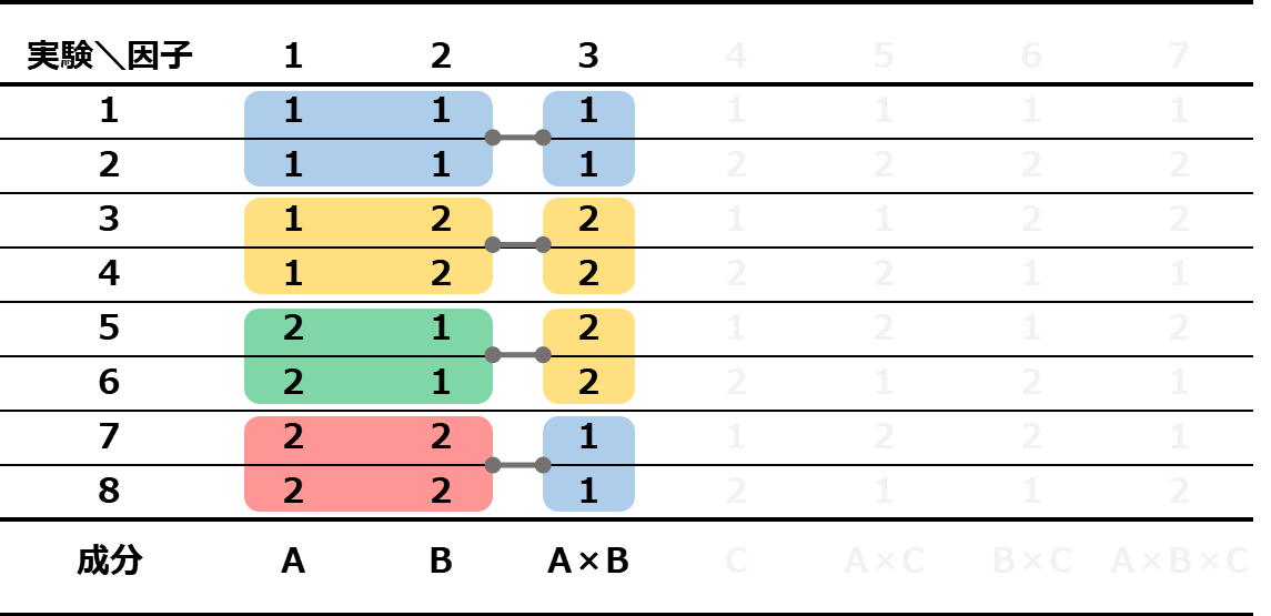 f:id:Chemstat:20211103182405p:plain