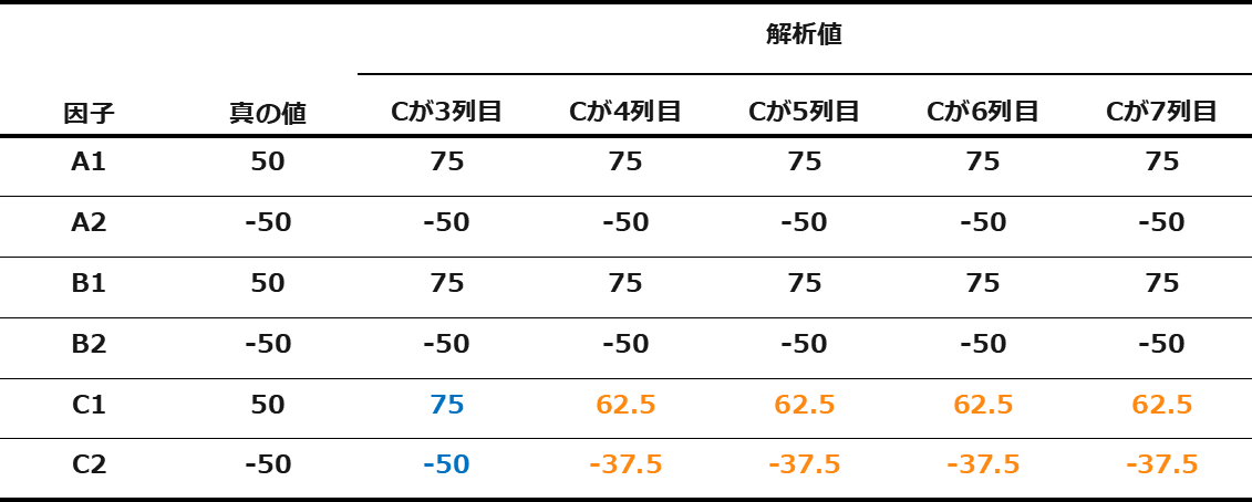 f:id:Chemstat:20211107185517p:plain