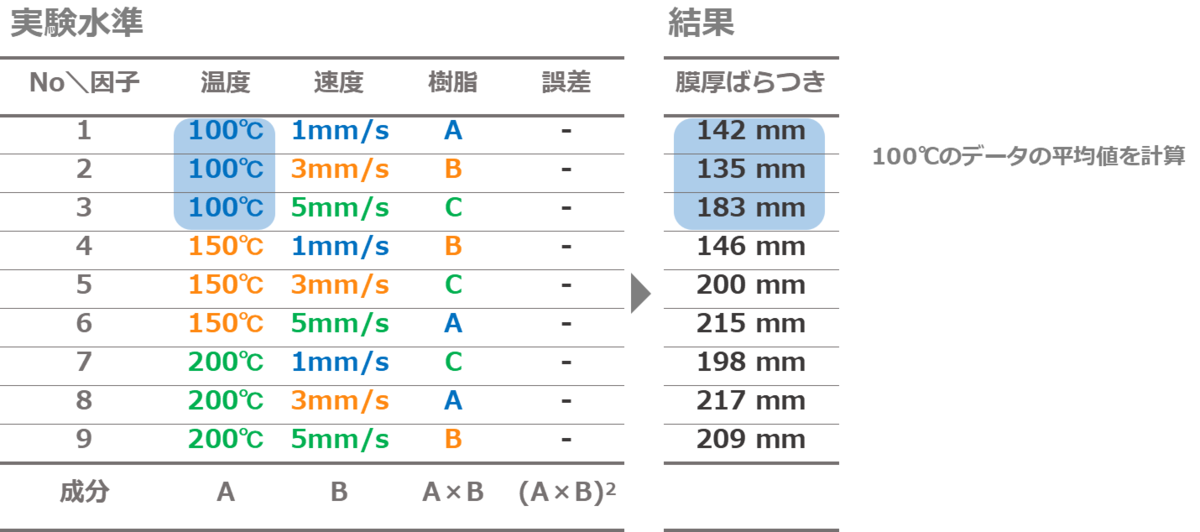 f:id:Chemstat:20211114172837p:plain
