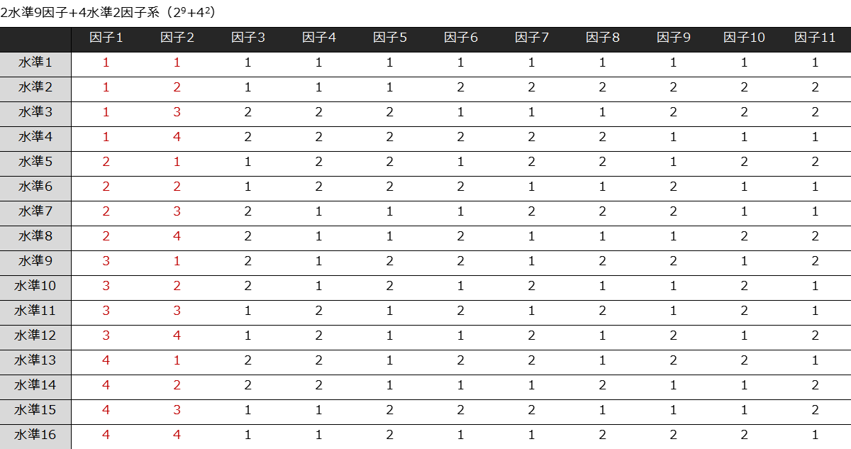 f:id:Chemstat:20211218212121p:plain