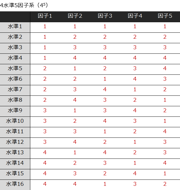 f:id:Chemstat:20211218212347p:plain