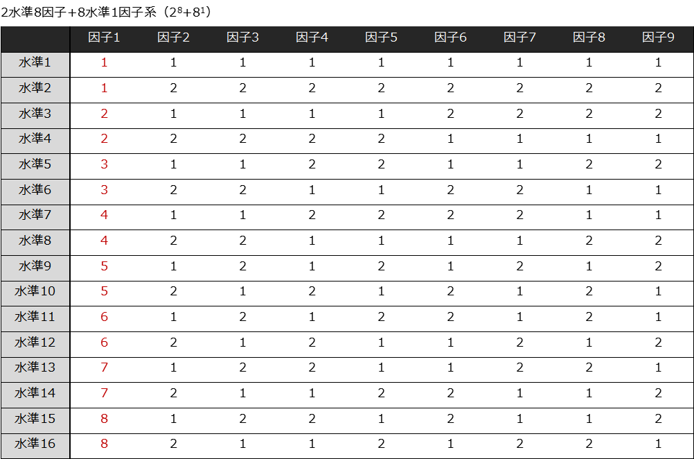 f:id:Chemstat:20211218212522p:plain