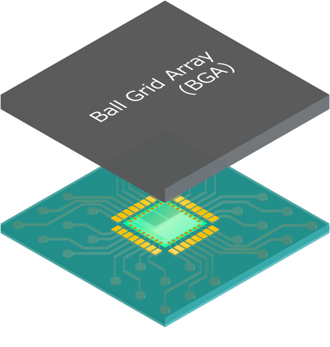 【半導体パワポお絵かき】Ball Grid Array（BGA） - 統計を学ぶ化学系技術者の記録