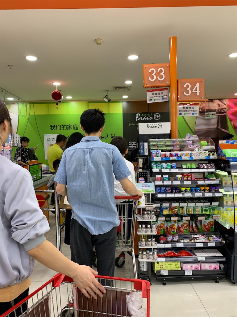f:id:Chengdu:20190819191929j:image f:id:Chengdu:20190819191929j:image