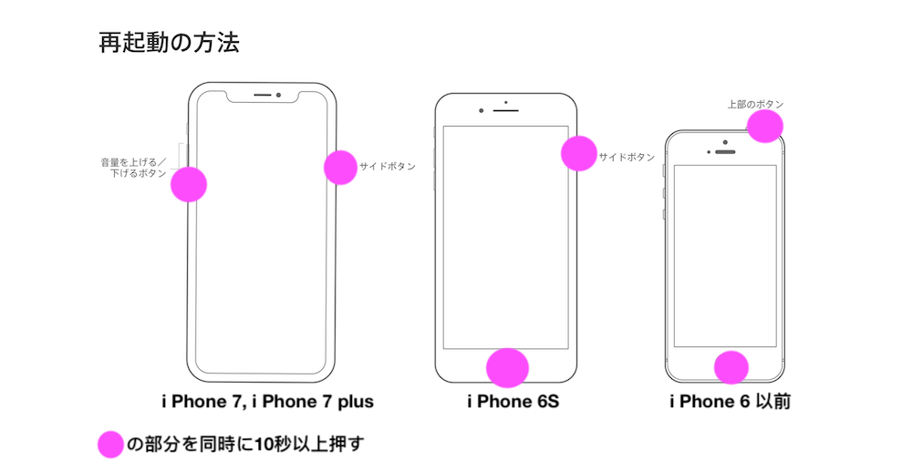 f:id:Cherrysakura:20190726112634p:plain f:id:Cherrysakura:20190726112634p:plain