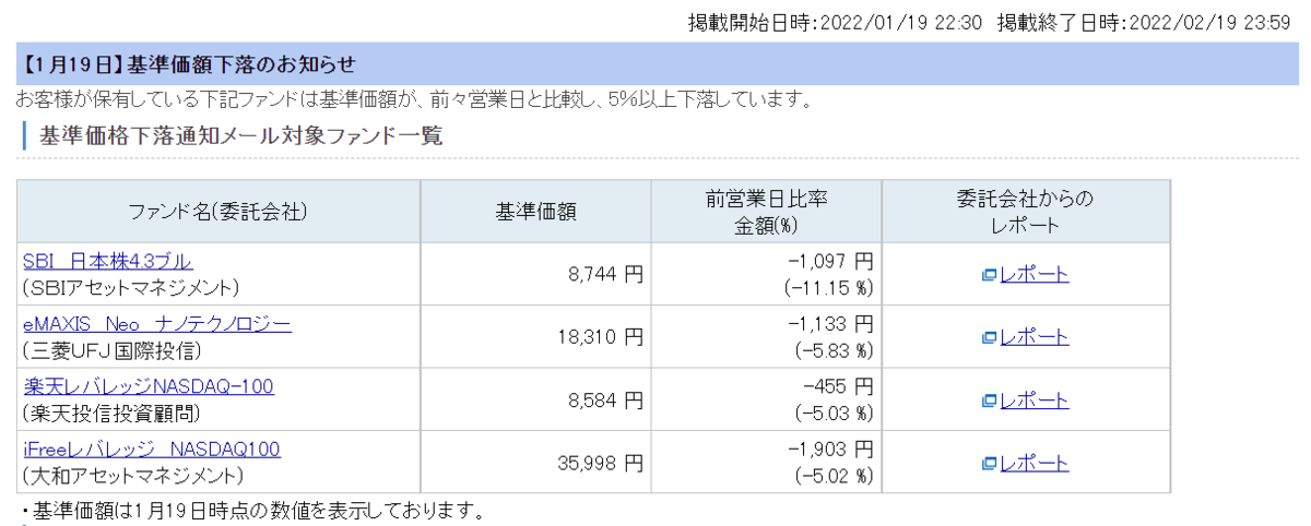 f:id:Chewy3:20220120074225p:plain