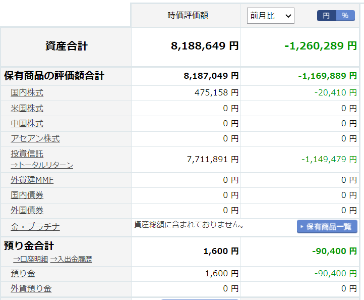 f:id:Chewy3:20220130091140p:plain