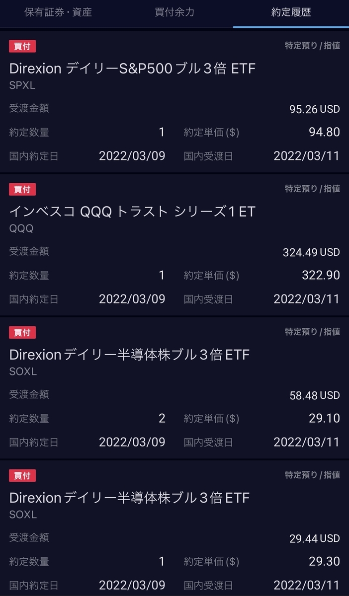 f:id:Chewy3:20220309075034j:plain