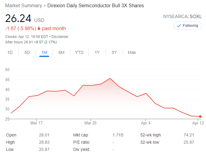 f:id:Chewy3:20220413091445p:plain