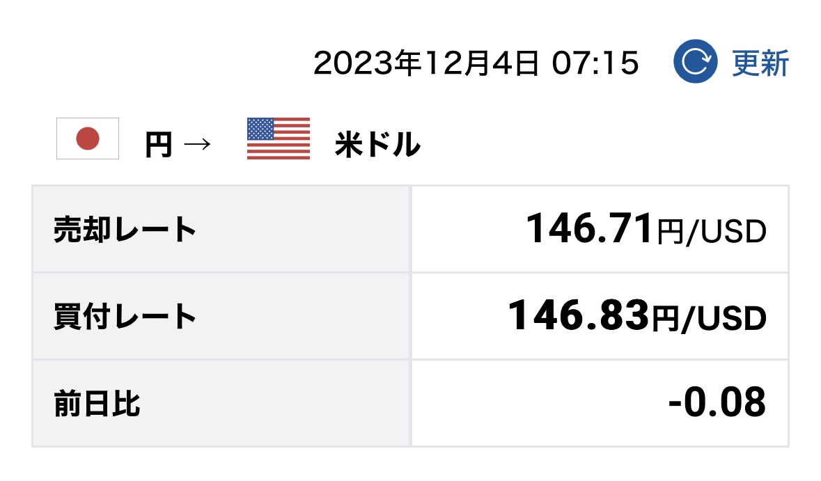 SBI証券の為替レート 住信SBIネット銀行より高い？ - これが最後か マンション購入とその後