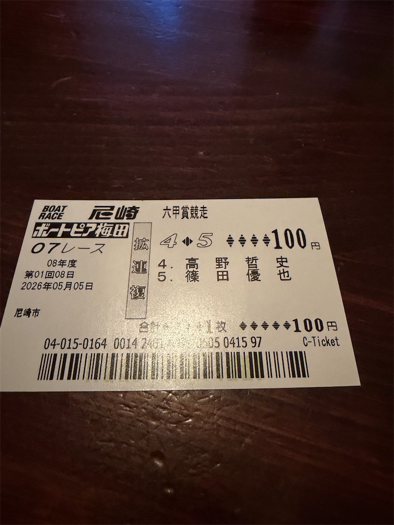 f:id:Chi1ko:20260505185230j:image