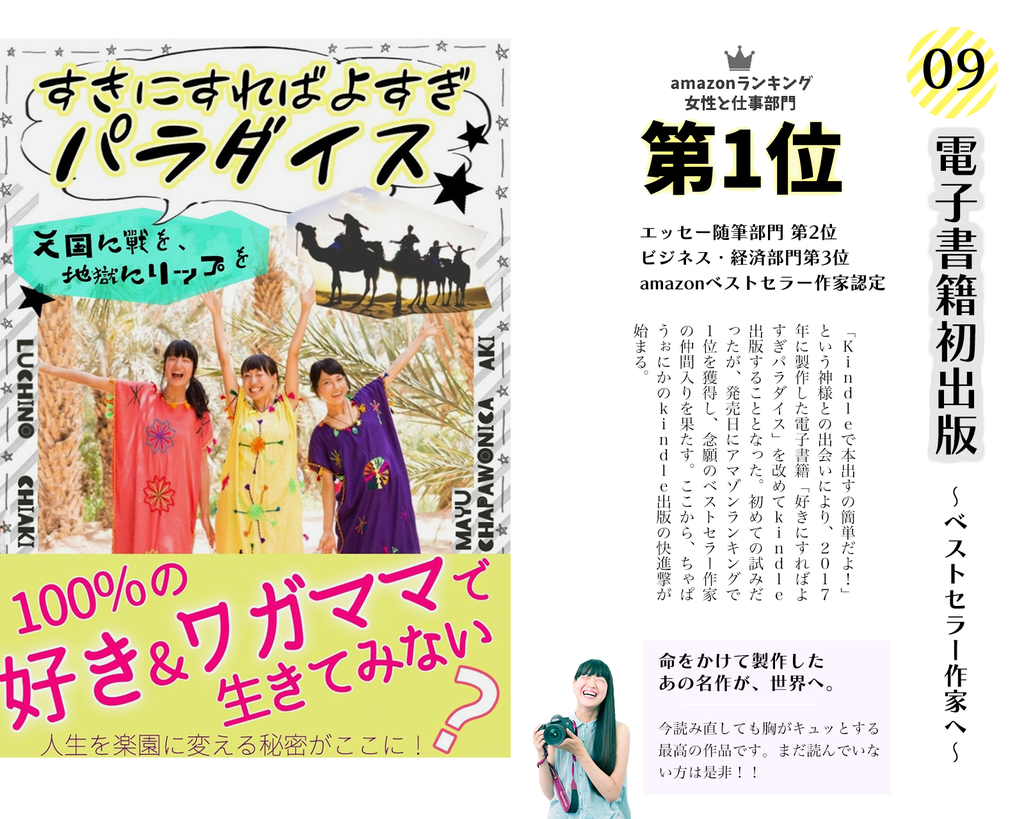 f:id:ChiakiPhoto:20190211170130j:plain f:id:ChiakiPhoto:20190211170130j:plain