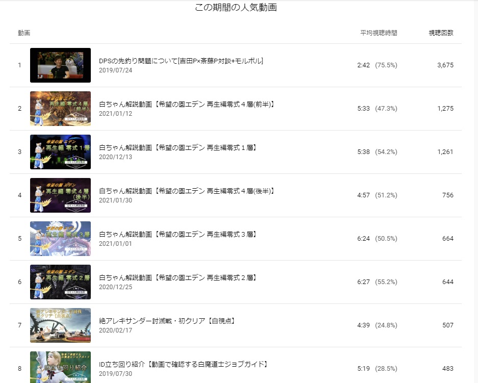 f:id:ChibiSesami:20210721234939j:plain