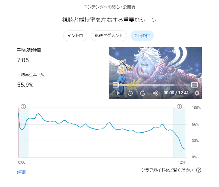 f:id:ChibiSesami:20210721235056p:plain
