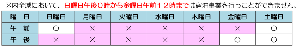f:id:ChieMAMA:20190120142817p:plain