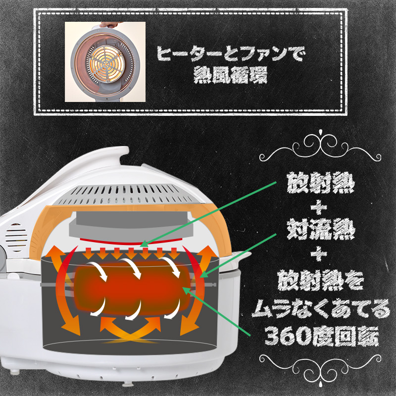 f:id:ChihaYuu:20180427103841j:plain:h500 f:id:ChihaYuu:20180427103841j:plain:h500