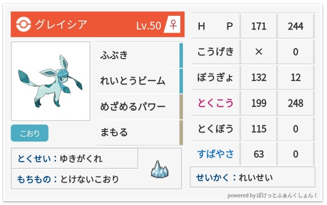 f:id:Chihiro_triple:20221211233420j:image