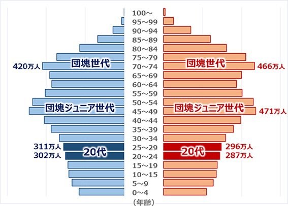 f:id:Chihiromama:20230914131744j:image