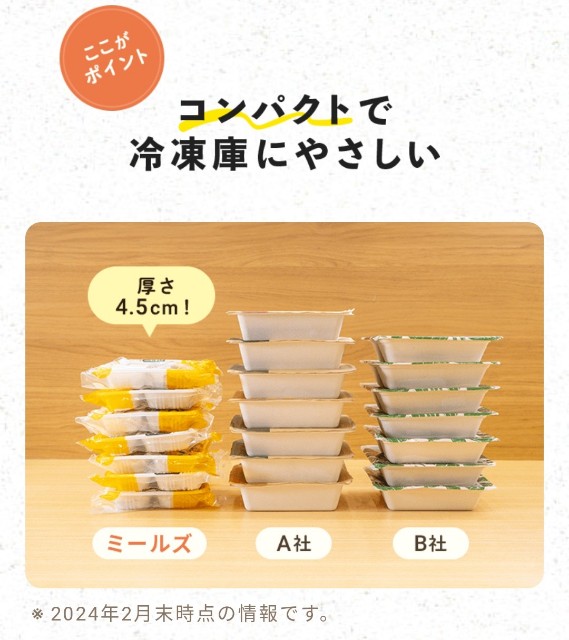 f:id:Chihiromama:20240529135327j:image