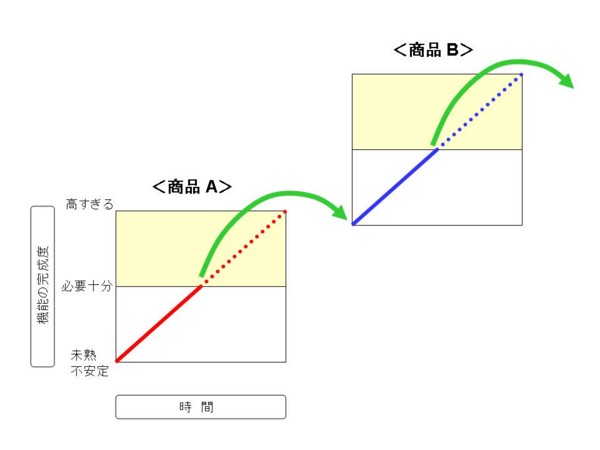 f:id:Chikirin:20081127234552j:image