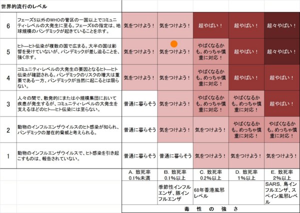 f:id:Chikirin:20090519162446j:image