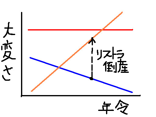 f:id:Chikirin:20090614205928j:image
