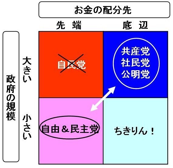 f:id:Chikirin:20090728224415j:image:w400 f:id:Chikirin:20090728224415j:image:w400