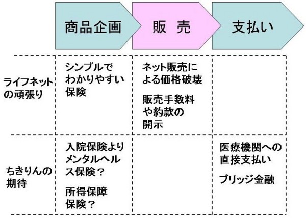 f:id:Chikirin:20091005004327j:image f:id:Chikirin:20091005004327j:image