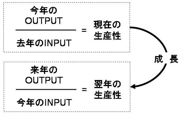 f:id:Chikirin:20091110231404j:image:w400 f:id:Chikirin:20091110231404j:image:w400